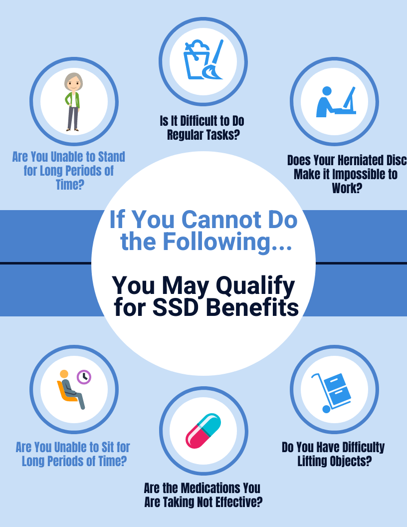 Can You Continue Working with a Herniated Disc? Disability Benefits Help